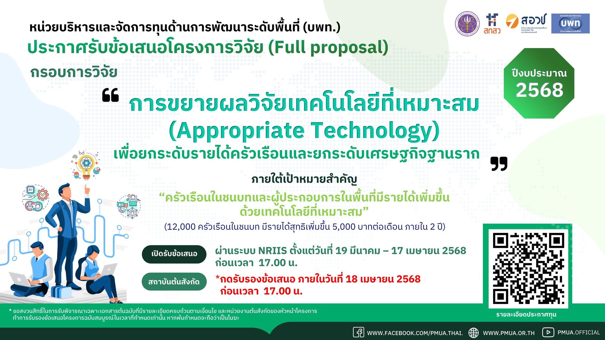 หน่วยบริหารและจัดการทุนด้านการพัฒนาระดับพื้นที่ ประกาศรับข้อเสนอโครงการวิจัยฉบับสมบูรณ์ (Full Proposal) ประจำปีงบประมาณ 2568
