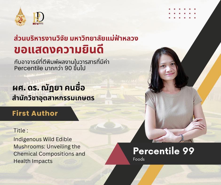 The Research Administration Division would like to extend our heartfelt congratulations  to the faculty members/researchers whose publications appeared in Scopus Q1 journals with Percentile ≥ 90 for July 2025.