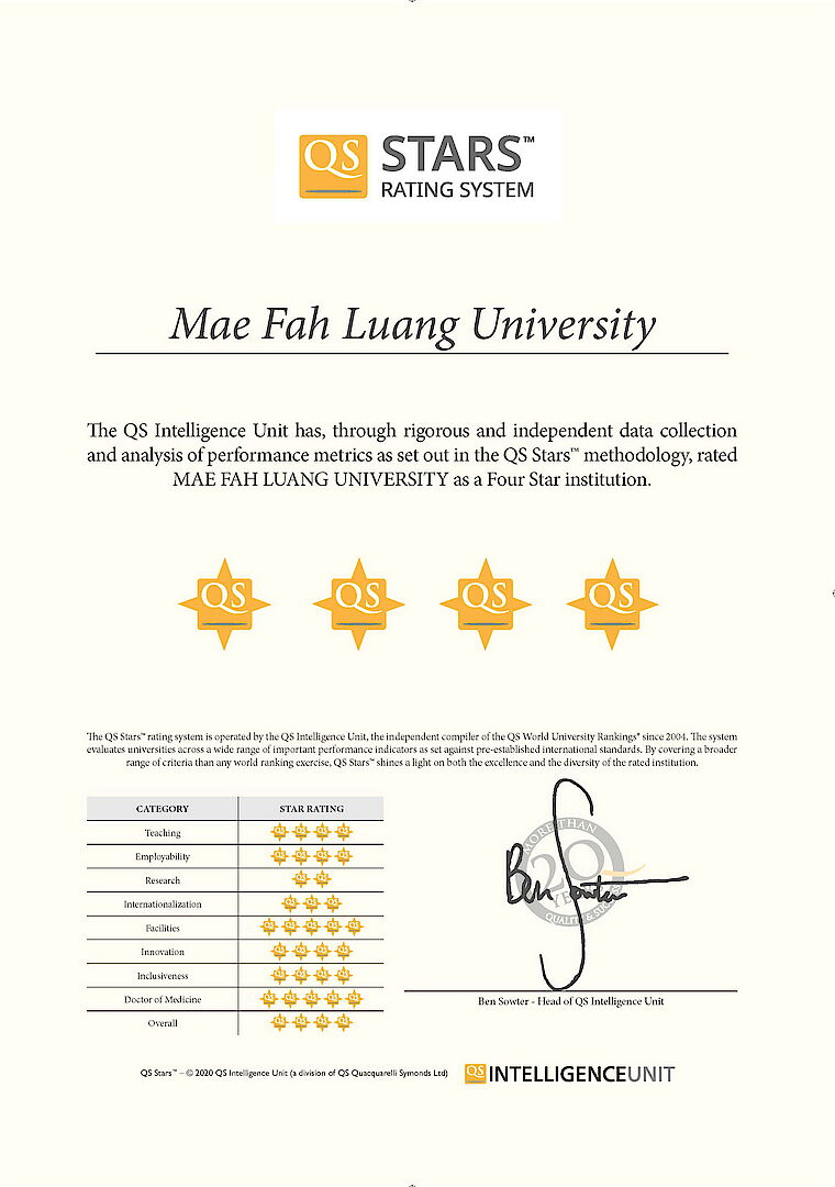 MFU News : Mae_Fah_Luang_University_Certificate_2021.jpg