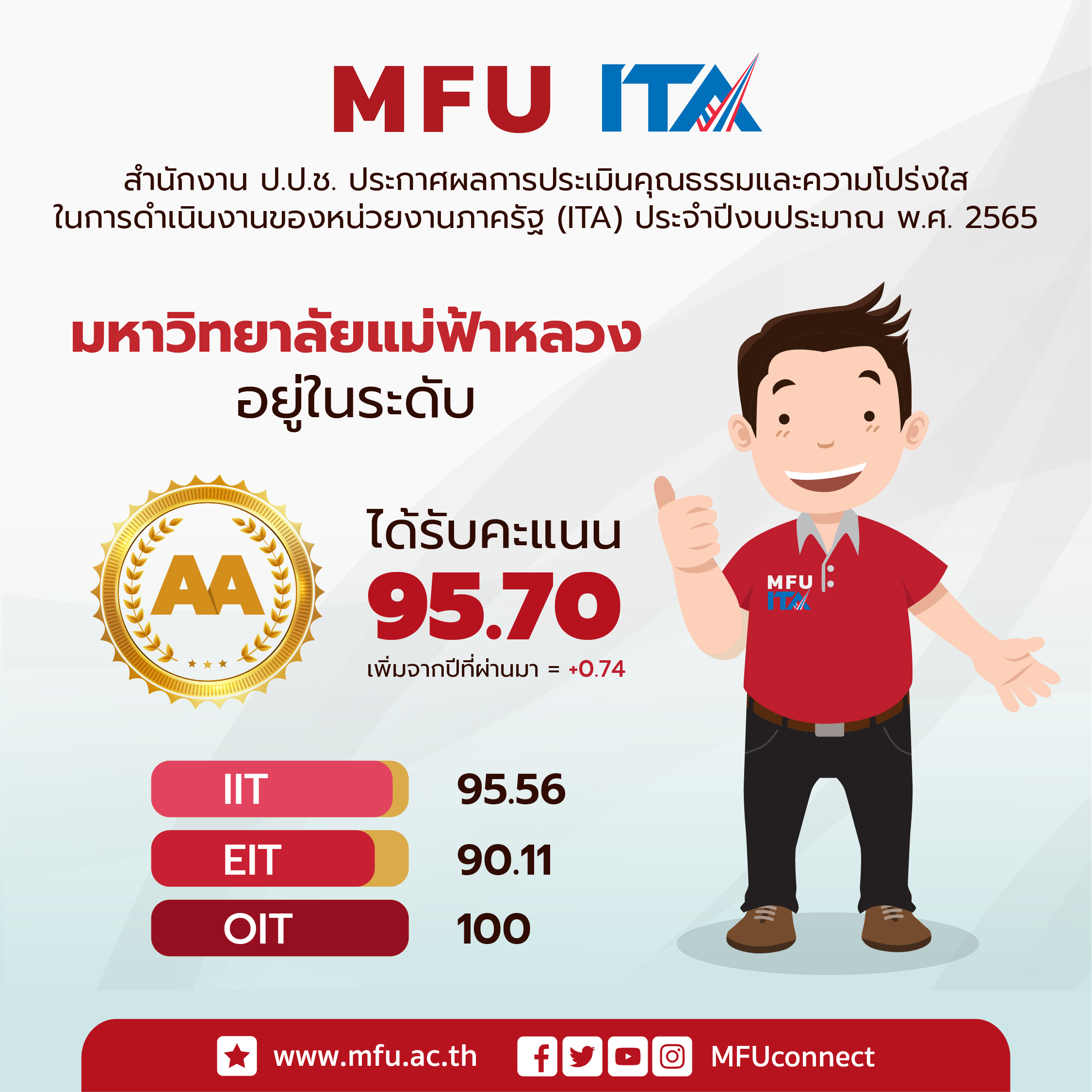 MFU News : ITA-Grade-A-01-1_ต่อ_1_แบบ_2-01.png