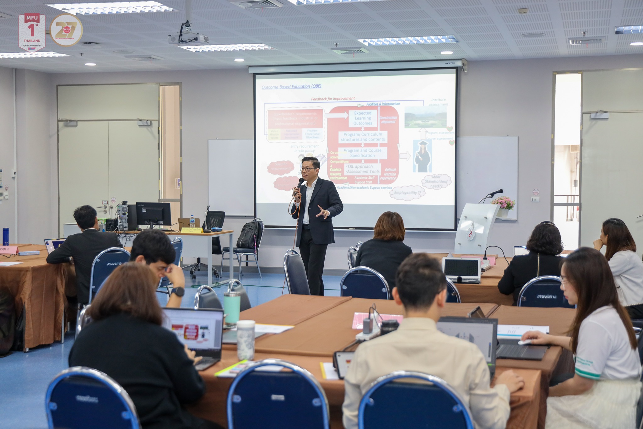 MFU News : AUN-QA_Internal_Program_Assessor_Training__6_.jpg